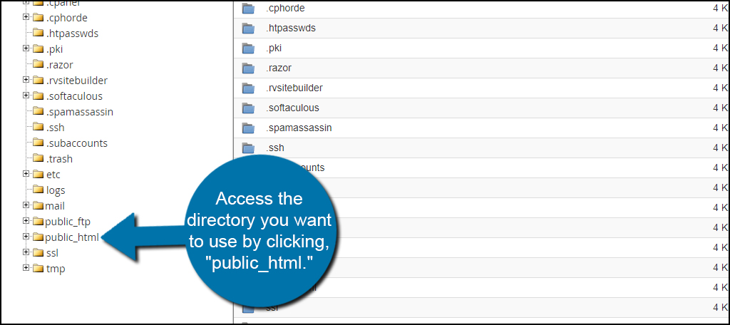 Access Directory