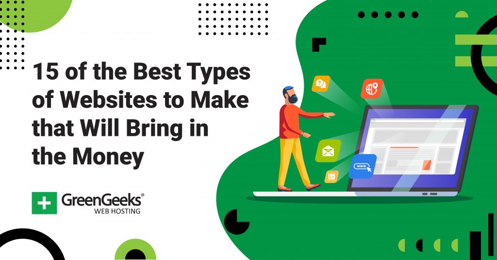 Best Types of Websites