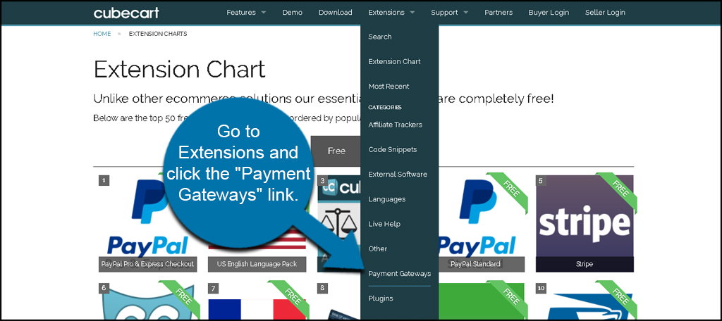 CubeCart Payment Gateways