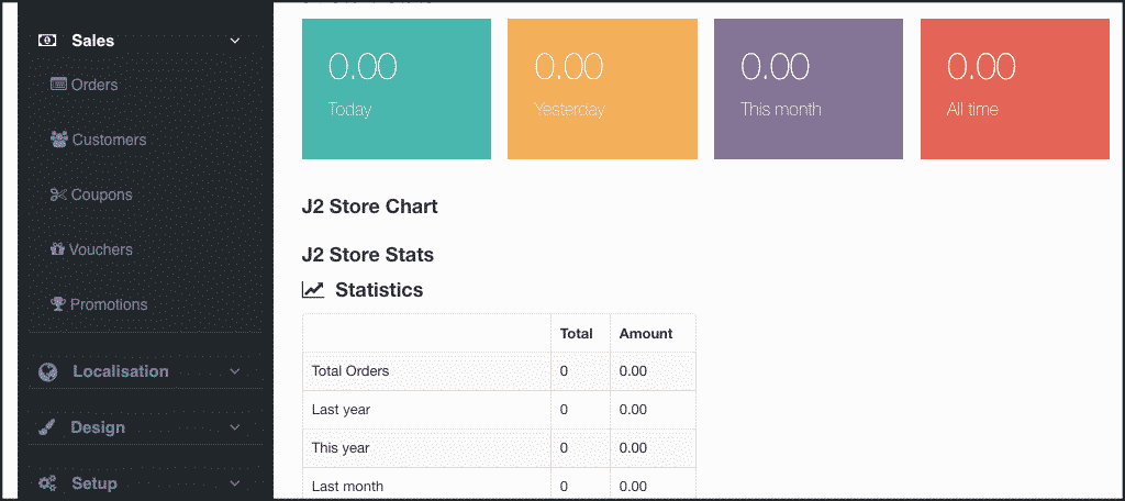 Sales tab