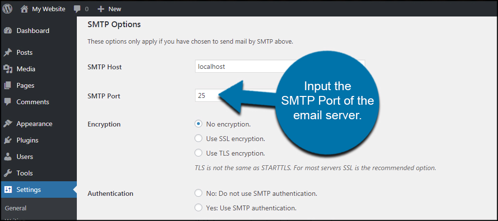 SMTP Port